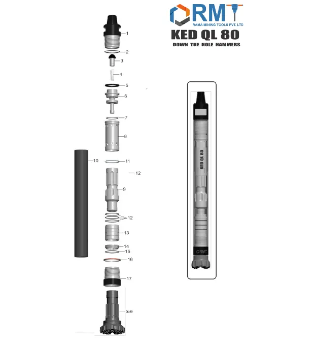 KED QL 80